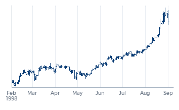 hooi_GBL_graph9.png