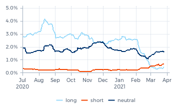 Inflatie_1_31MAY21_web12.png