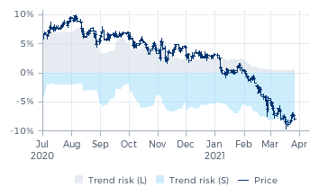 Inflatie_2_31MAY21_web12.png