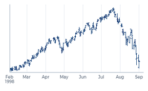 hooi_FDX_graph8.png