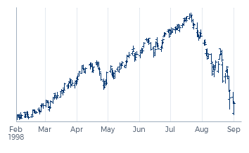 hooi_FDX_graph8.png