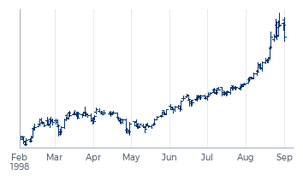 hooi_GBL_graph9.png