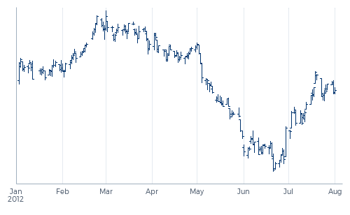 hooi_GI_graph11.png