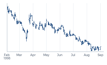 hooi_LCO_graph6.png