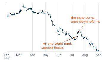 hooi_RTSI_graph7_nagimp.png